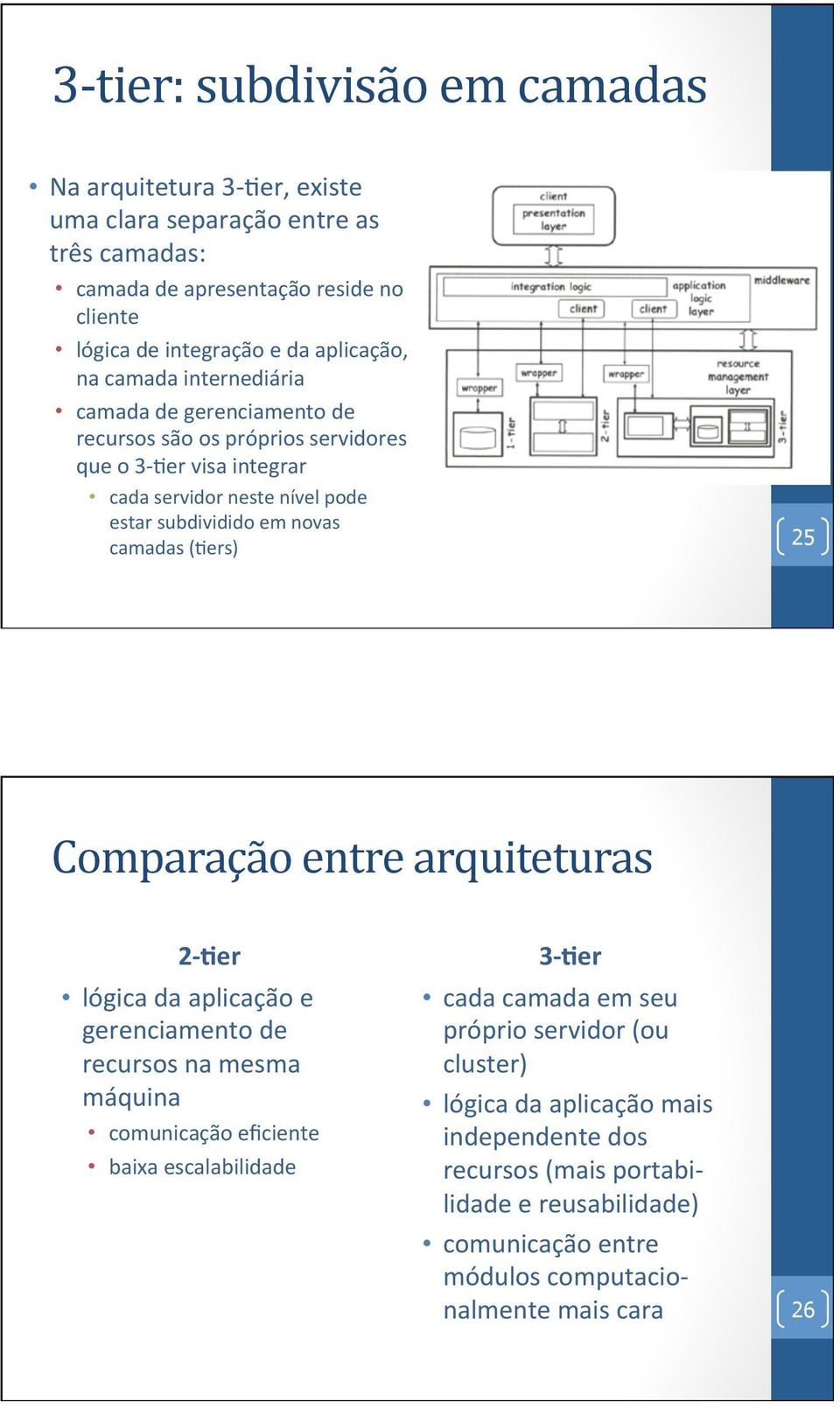 (3ers) 25 Comparação entre arquiteturas 2- @er lógica da aplicação e gerenciamento de recursos na mesma máquina comunicação eficiente baixa escalabilidade 3- @er cada camada em seu