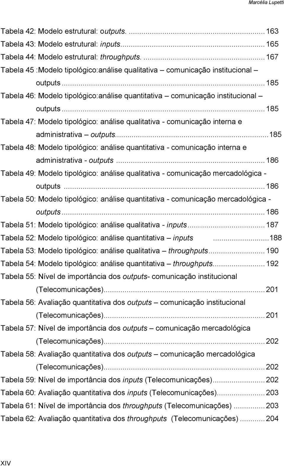 .. 185 Tabela 47: Modelo tipológico: análise qualitativa - comunicação interna e administrativa outputs.