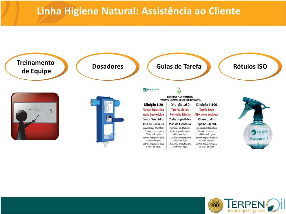 Treinamento de Equipe