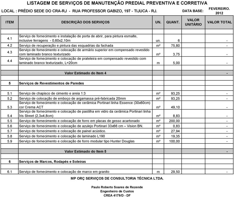 4 Serviço de fornecimento e colocação de prateleira em compensado revestido com laminado branco texturizado, L=20cm m 5,00 - Valor Estimado do Item 4-5 Serviços de Revestimentos de Paredes 5.