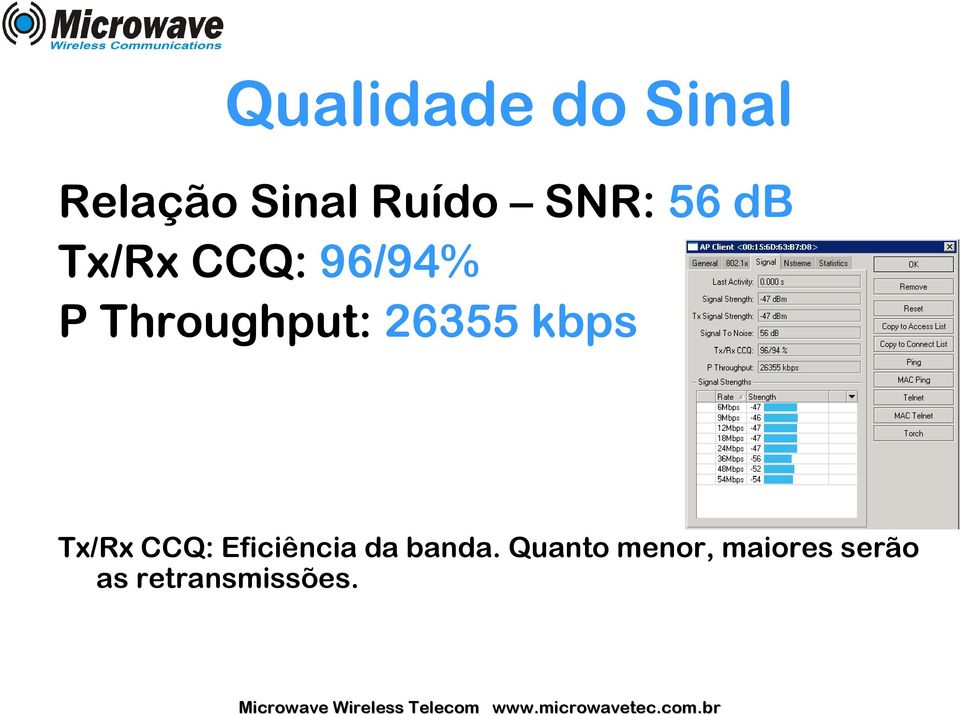 26355 kbps Tx/Rx CCQ: Eficiência da banda.