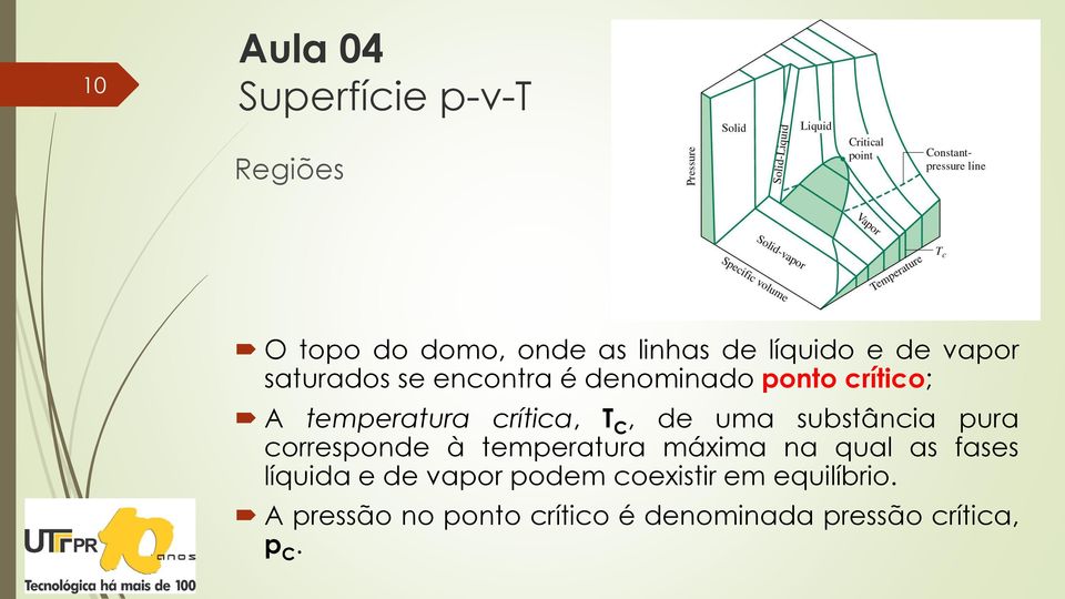 substância pura corresponde à temperatura máxima na qual as fases líquida e de vapor