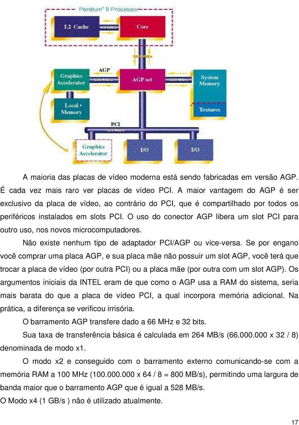 O uso do conector AGP libera um slot PCI para outro uso, nos novos microcomputadores. Não existe nenhum tipo de adaptador PCI/AGP ou vice-versa.