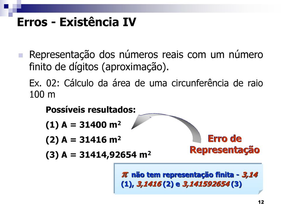 02: Cálculo da área de uma circunferência de raio 100 m Possíveis resultados: (1) A