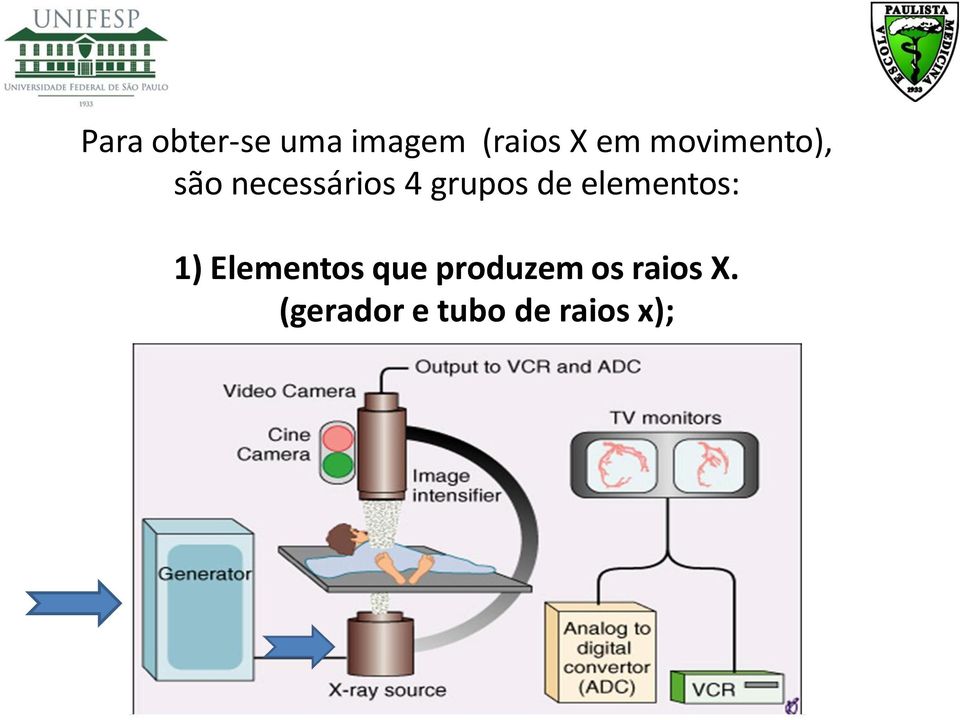 de elementos: 1) Elementos que