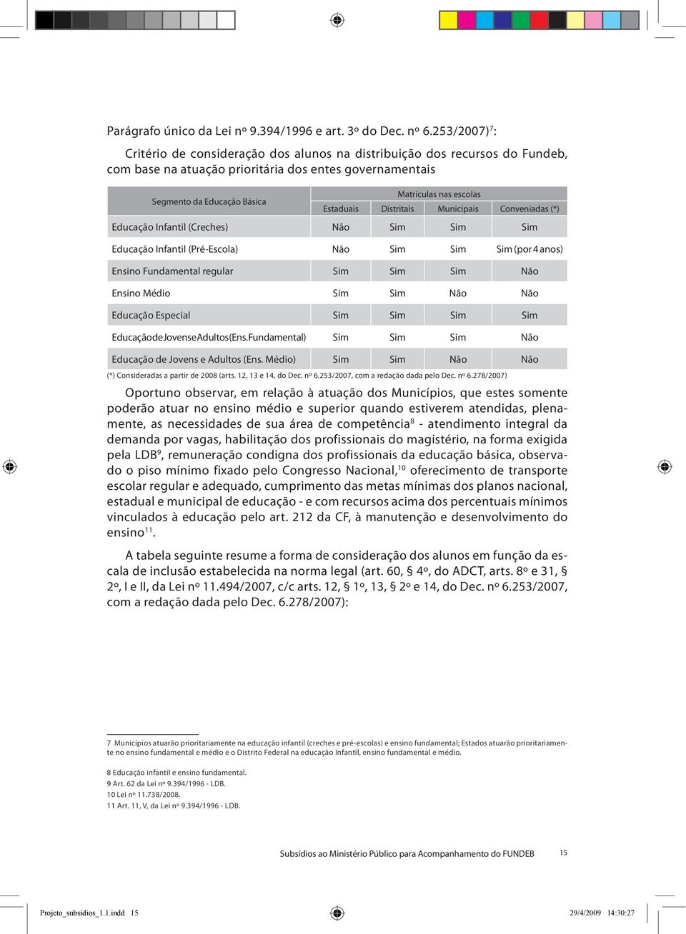 Estaduais Distritais Municipais Conveniadas (*) Educação Infantil (Creches) Não Sim Sim Sim Educação Infantil (Pré-Escola) Não Sim Sim Sim (por 4 anos) Ensino Fundamental regular Sim Sim Sim Não