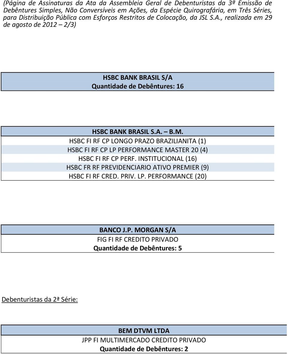 HSBC FI RF CP LONGO PRAZO BRAZILIANITA (1) HSBC FI RF CP LP PERFORMANCE MASTER 20 (4) HSBC FI RF CP PERF. INSTITUCIONAL (16) HSBC FR RF PREVIDENCIARIO ATIVO PREMIER (9) HSBC FI RF CRED.