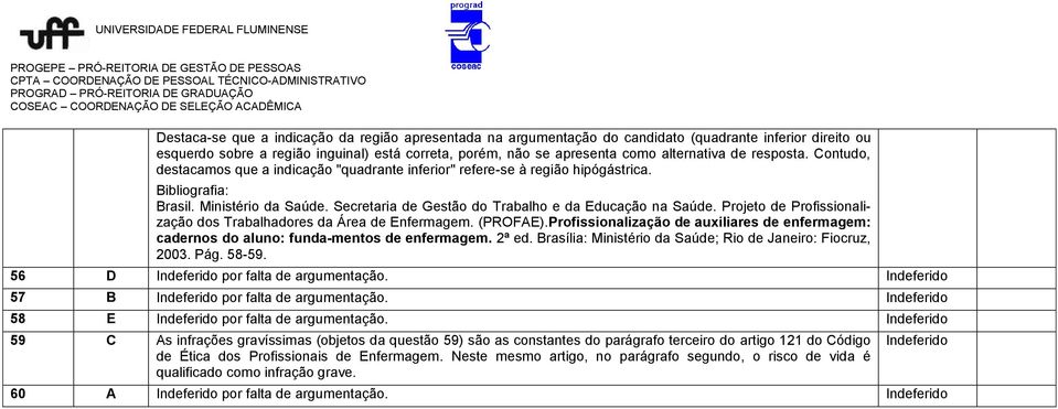 Projeto de Profissionalização dos Trabalhadores da Área de Enfermagem. (PROFAE).Profissionalização de auxiliares de enfermagem: cadernos do aluno: funda-mentos de enfermagem. 2ª ed.