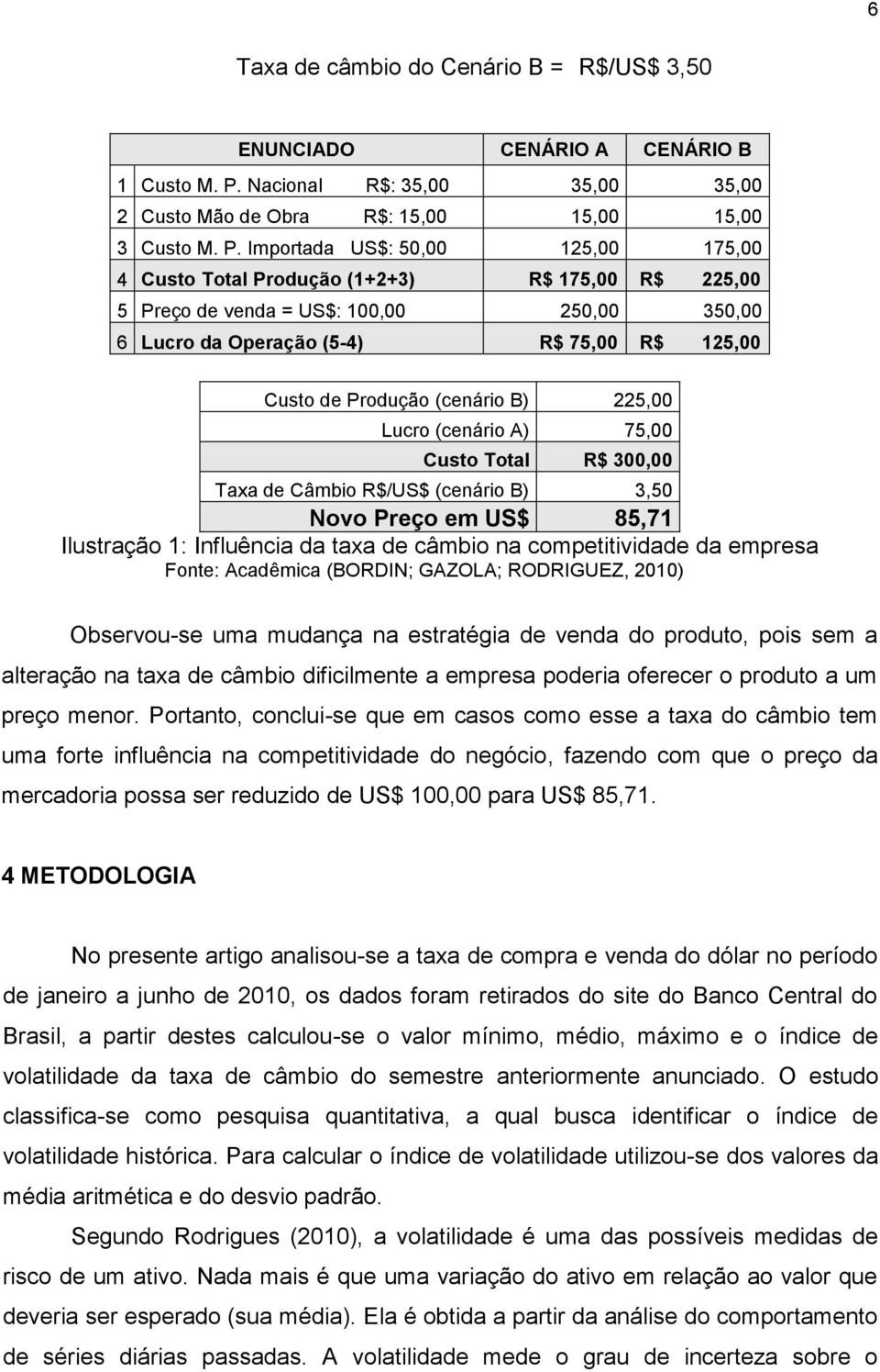 Importada US$: 50,00 125,00 175,00 4 Custo Total Produção (1+2+3) R$ 175,00 R$ 225,00 5 Preço de venda = US$: 100,00 250,00 350,00 6 Lucro da Operação (5-4) R$ 75,00 R$ 125,00 Custo de Produção