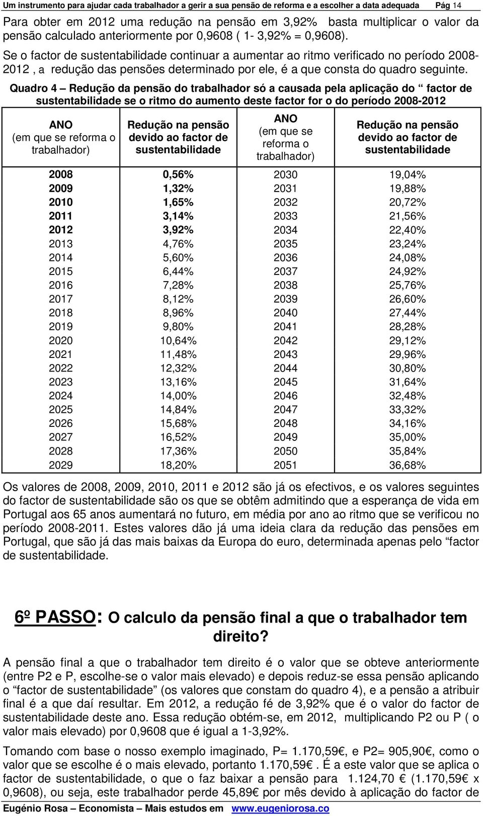 Se o factor de sustentabilidade continuar a aumentar ao ritmo verificado no período 2008-2012, a redução das pensões determinado por ele, é a que consta do quadro seguinte.