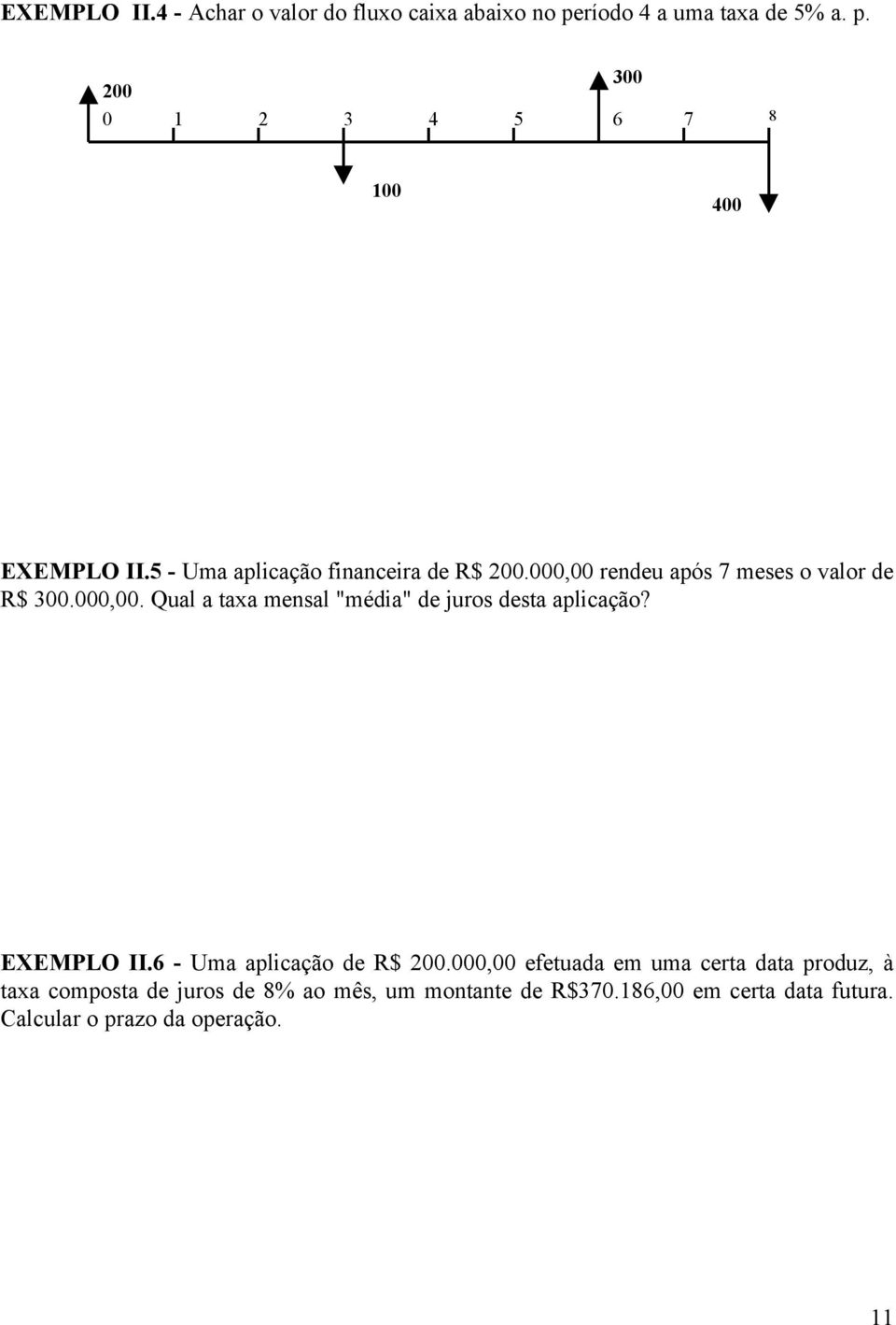 EXEMPLO II.6 - Uma aplicação de R$ 200.