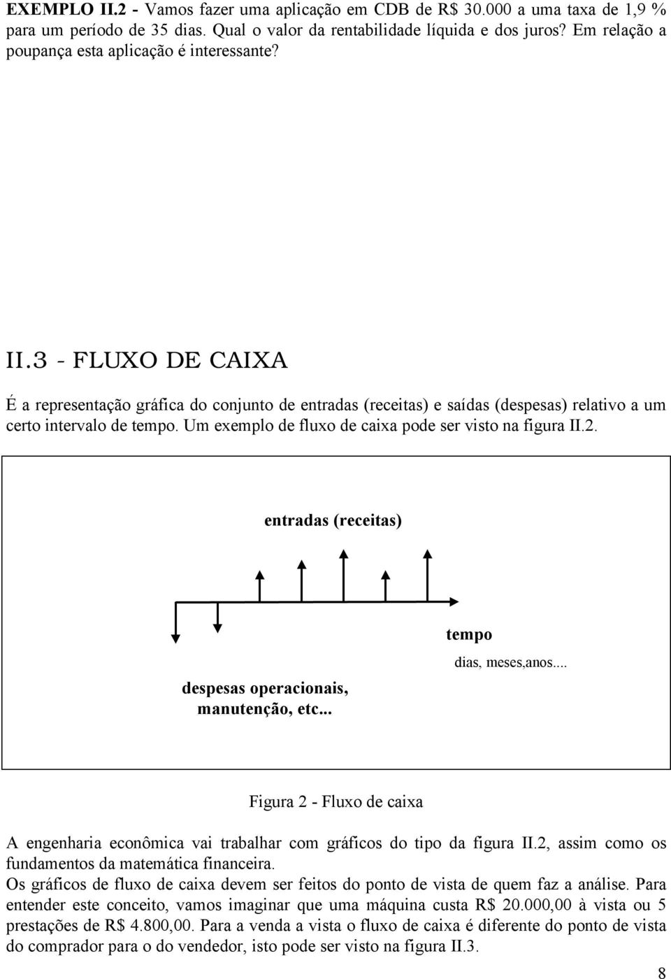 Um exemplo de fluxo de caixa pode ser visto na figura II.2. entradas (receitas) despesas operacionais, manutenção, etc... tempo dias, meses,anos.