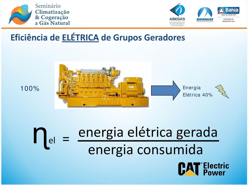 Energia Elétrica 40% ɳel =