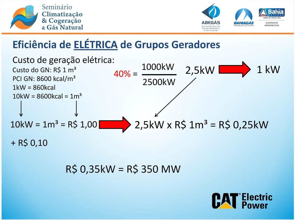 860kcal 10kW = 8600kcal = 1m³ 1000kW 40% = 2,5kW 1 kw 2500kW