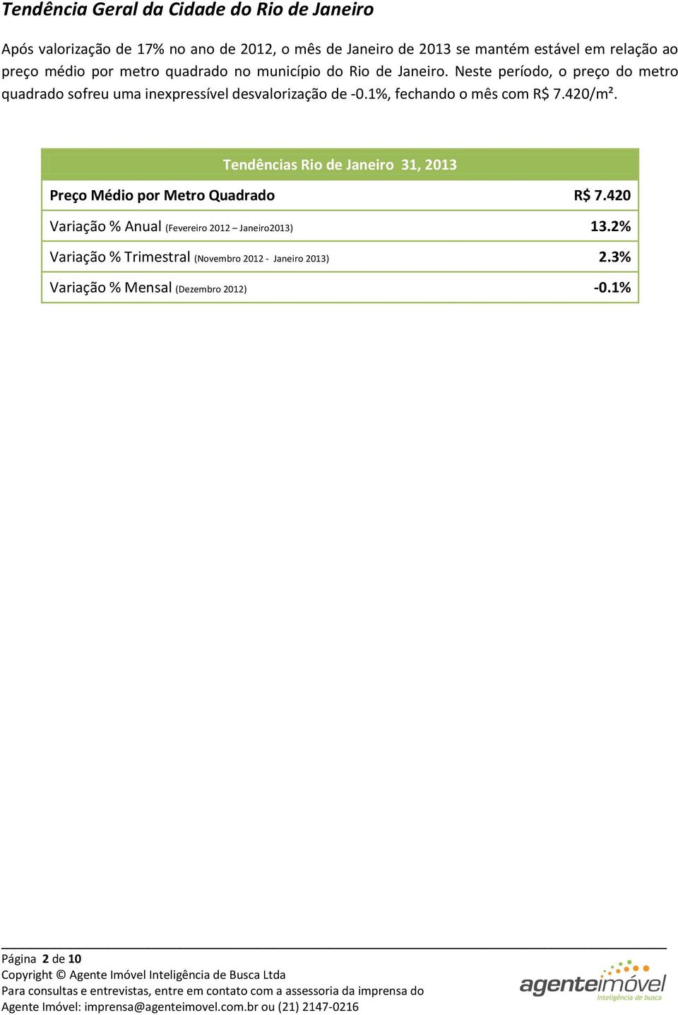 Neste período, o preço do metro quadrado sofreu uma inexpressível desvalorização de -0.1%, fechando o mês com R$ 7.420/m².