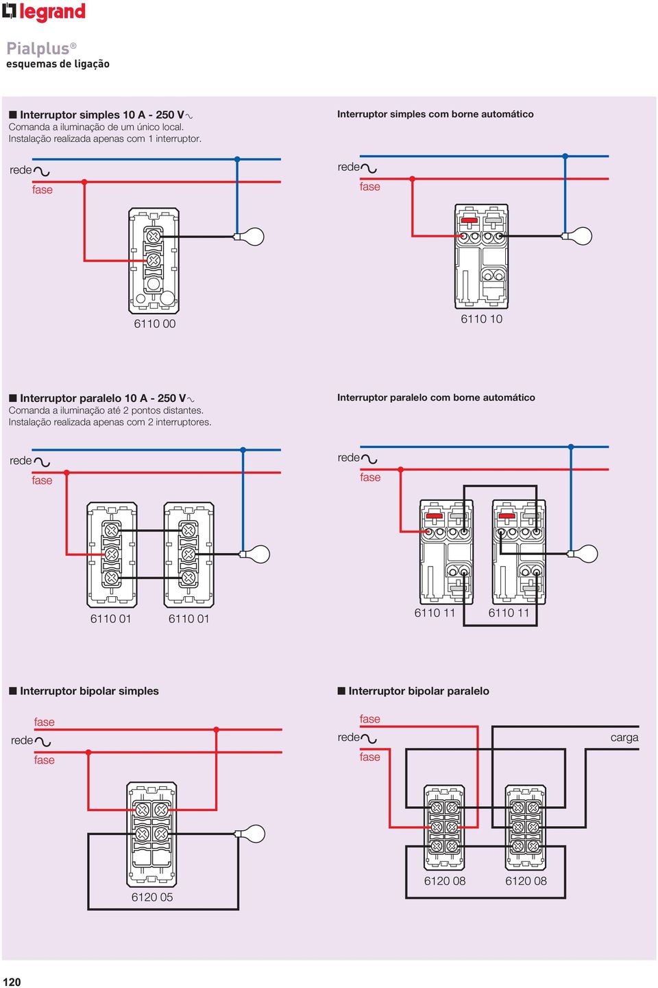 Interruptor simples com borne automático Interruptor paralelo 10 A - 250 V9 Comanda a iluminação até 2