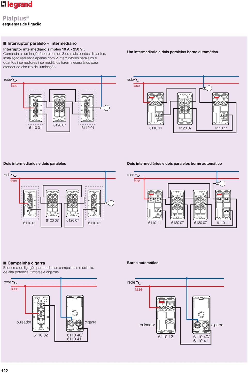 Instalação realizada apenas com 2 interruptores paralelos e quantos interruptores intermediários forem necessários para atender ao circuito de