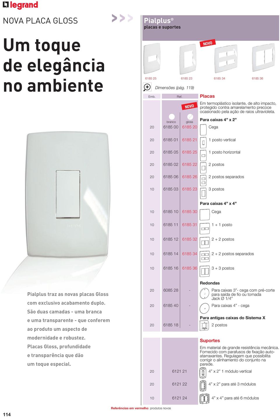 20 6185 01 6185 21 1 posto vertical 20 6185 05 6185 25 1 posto horizontal 20 6185 02 6185 22 2 postos 20 6185 06 6185 26 2 postos separados 10 6185 03 6185 23 3 postos Para caixas 4 x 4 10 6185 10