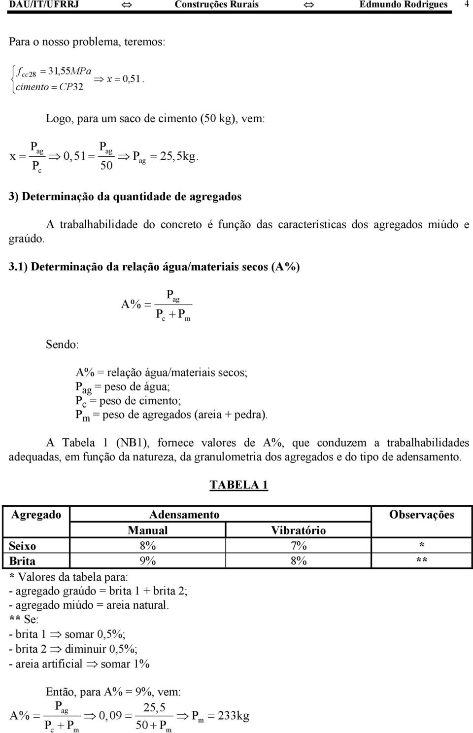 P 50 c ) Determinação da quantidade de agregados A trabalhabilidade do concreto é função das características dos agregados miúdo e graúdo.