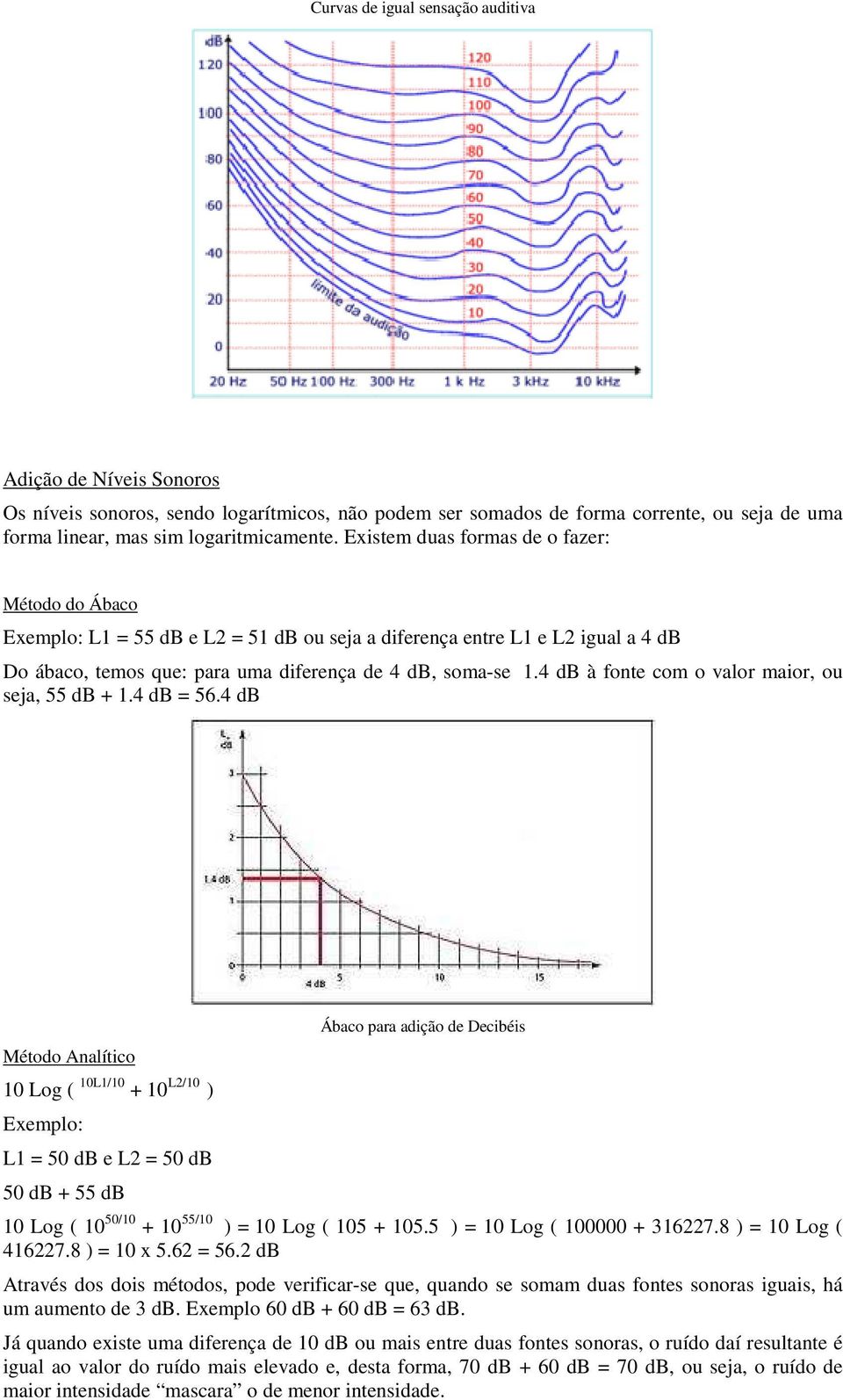 4 db à fonte com o valor maior, ou seja, 55 db + 1.4 db = 56.