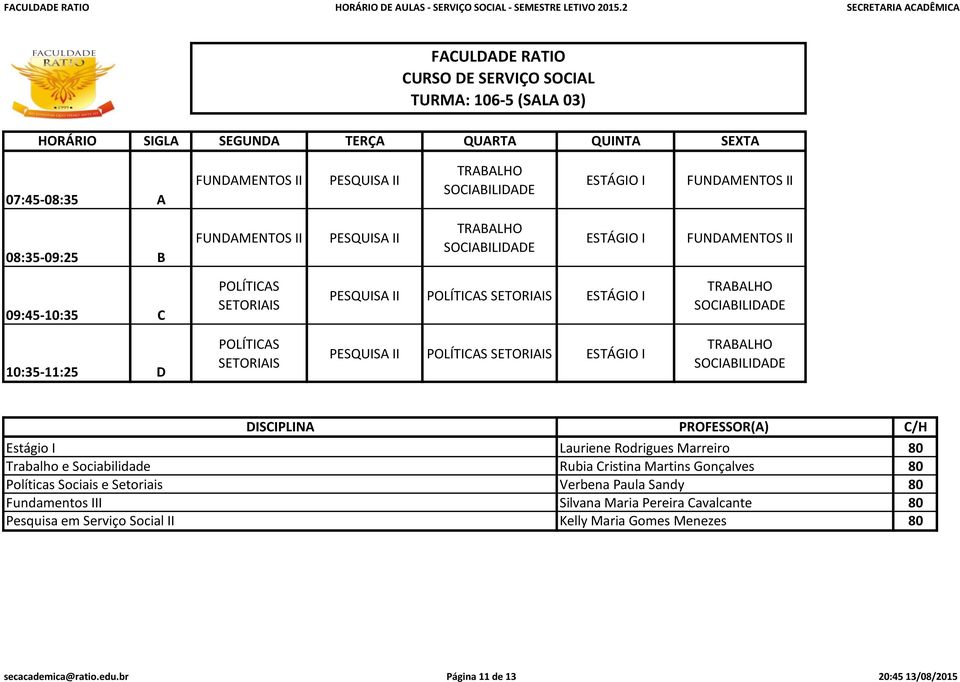 I Estágio I Trabalho e Sociabilidade Políticas Sociais e Setoriais Fundamentos III Pesquisa em Serviço Social II Lauriene Rodrigues Marreiro Rubia