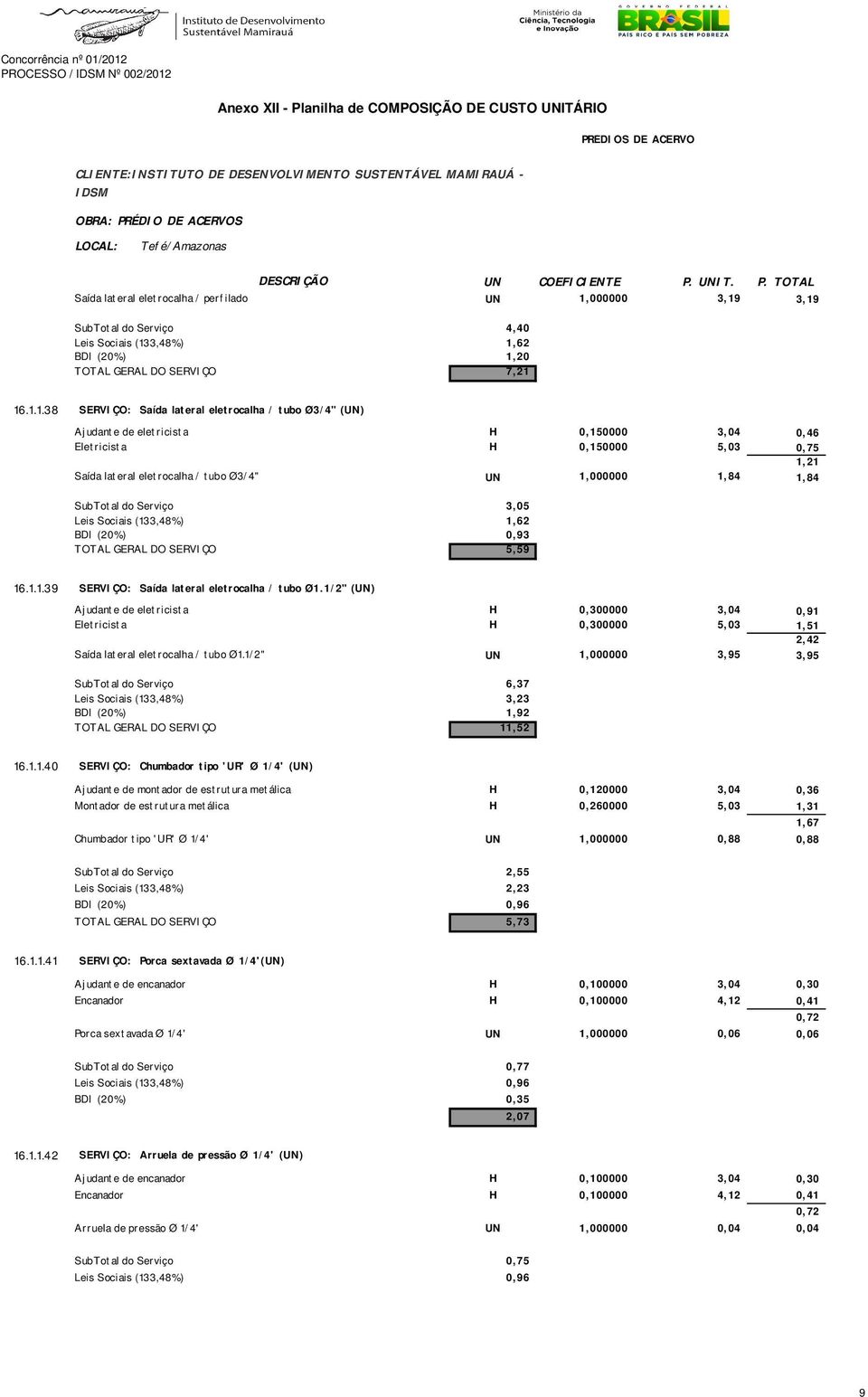 000000 3,19 3,19 SubTotal do Serviço 4,40 BDI (20%) 1,20 TOTAL GERAL DO SERVIÇO 7,21 16.1.1.38 Saída lateral eletrocalha / tubo Ø3/4" (UN) Saída lateral eletrocalha / tubo Ø3/4" UN 1,000000 1,84 1,84 SubTotal do Serviço 3,05 BDI (20%) 0,93 TOTAL GERAL DO SERVIÇO 5,59 16.