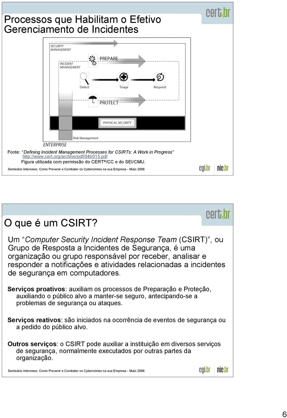 Um Computer Security Incident Response Team (CSIRT), ou Grupo de Resposta a Incidentes de Segurança, é uma organização ou grupo responsável por receber, analisar e responder a notificações e