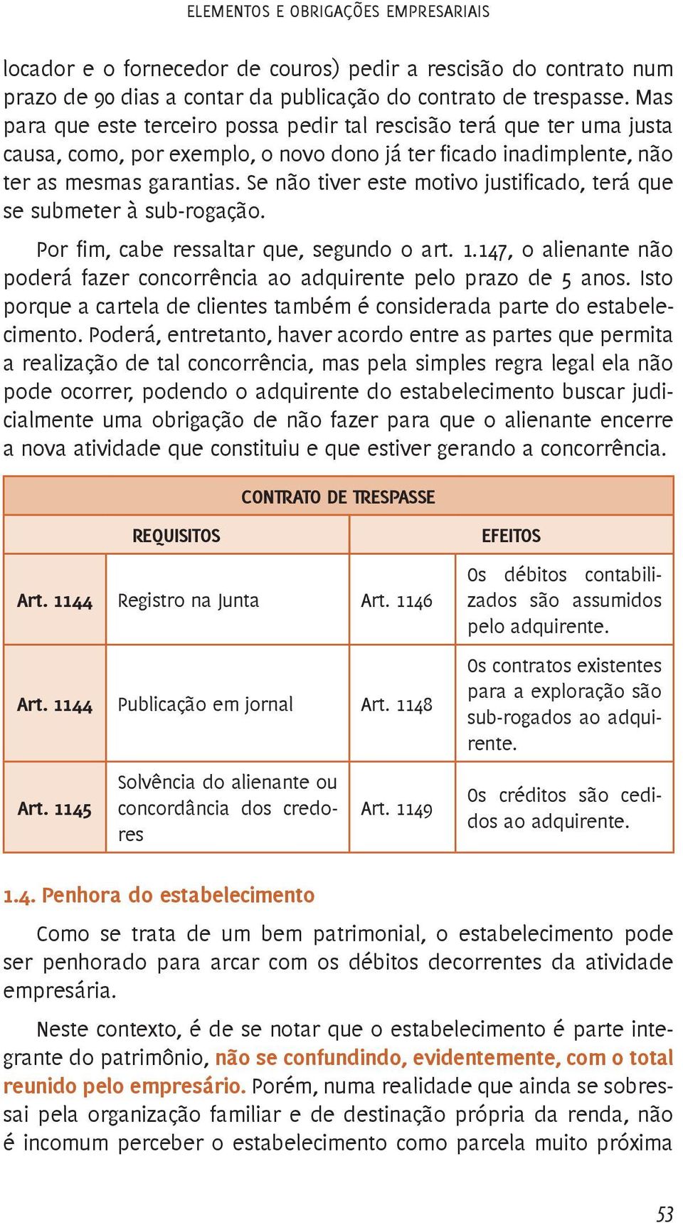 Se não tiver este motivo justificado, terá que se submeter à sub-rogação. Por fim, cabe ressaltar que, segundo o art. 1.