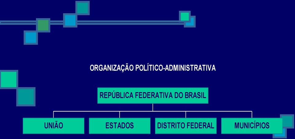 REPÚBLICA FEDERATIVA DO