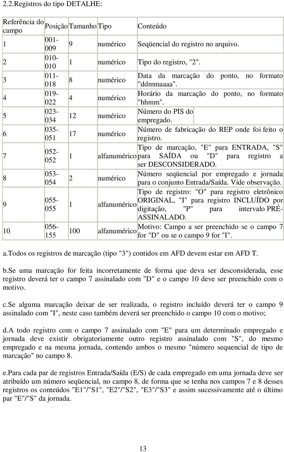 0 0-0 0-0 0-0 Tipo de marcação, "E" para ENTRADA, "S" alfanumérico para SAÍDA ou "D" para registro a ser DESCONSIDERADO.