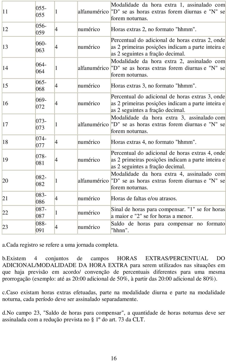 Modalidade da hora extra, assinalado com "D" se as horas extras forem diurnas e "N" se forem noturnas.