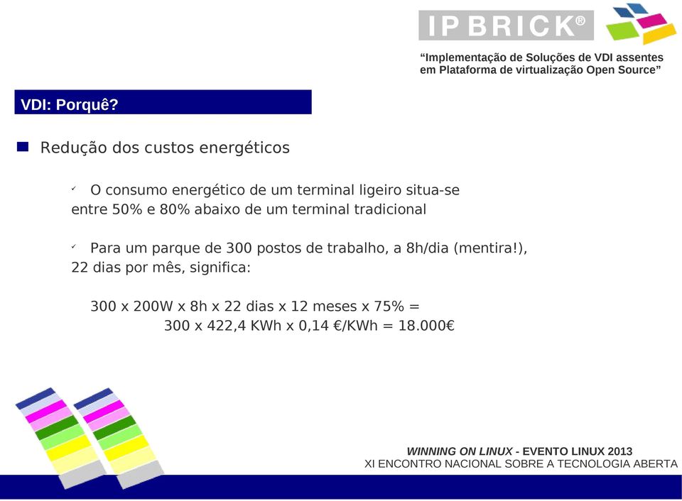 situa-se entre 50% e 80% abaixo de um terminal tradicional Para um parque de