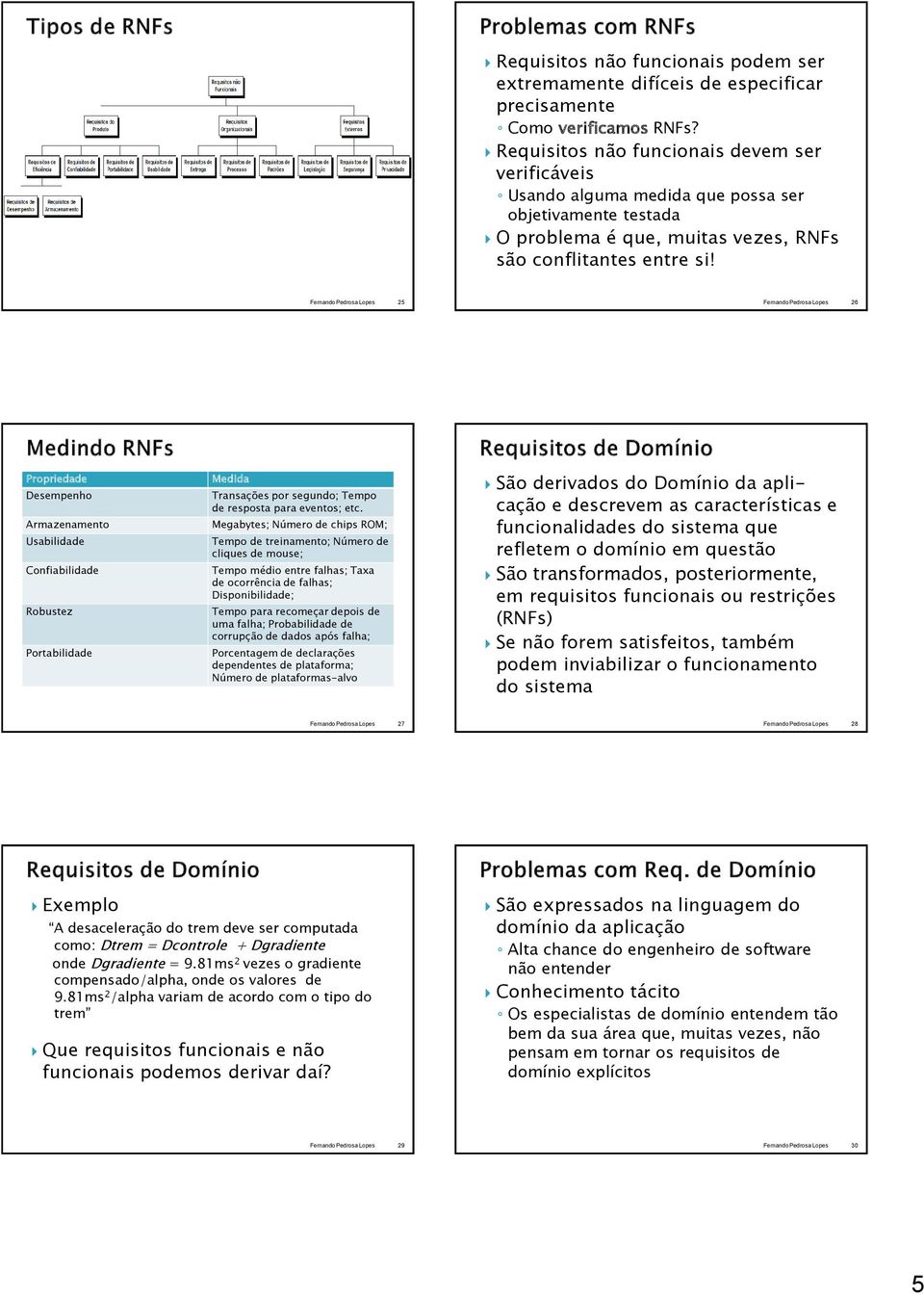 25 26 Propriedade Desempenho Armazenamento Usabilidade Confiabilidade Robustez Portabilidade Medida Transações por segundo; Tempo de resposta para eventos; etc.