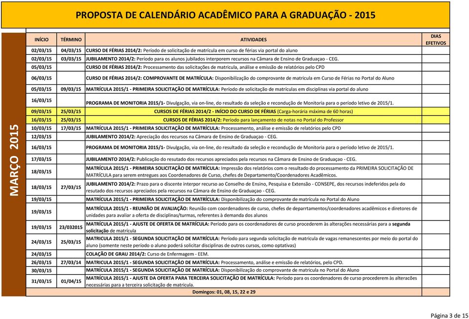 05/03/15 CURSO DE FÉRIAS 2014/2: Processamento das solicitações de matricula, análise e emissão de relatórios pelo CPD 06/03/15 CURSO DE FÉRIAS 2014/2: COMPROVANTE DE MATRÍCULA: Disponibilização do