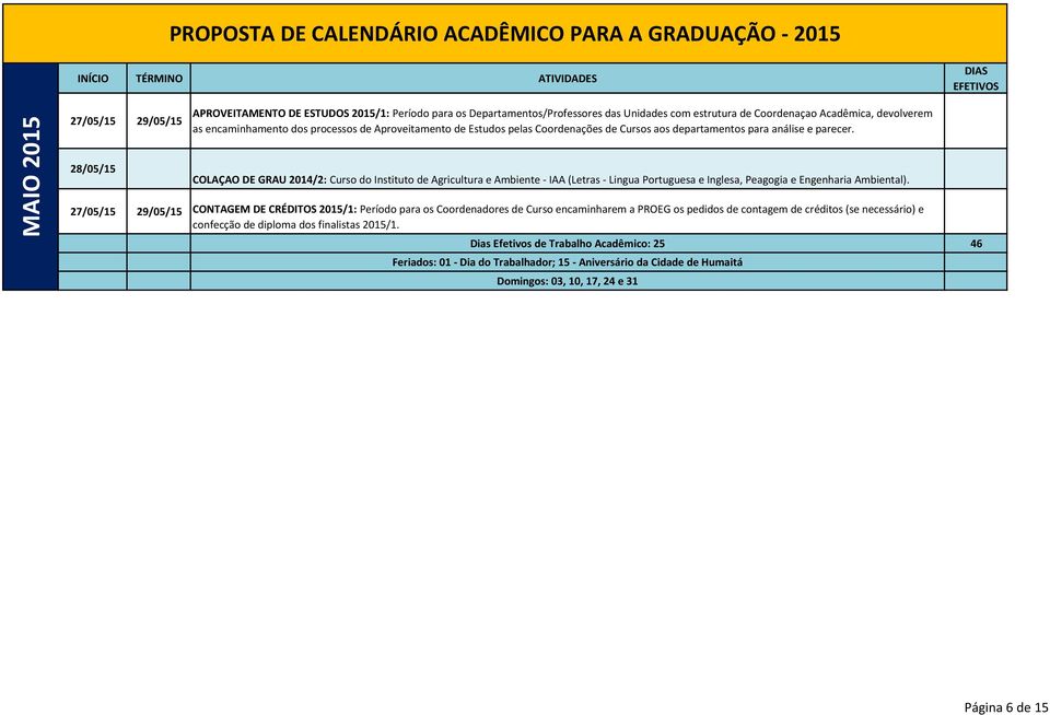 COLAÇAO DE GRAU 2014/2: Curso do Instituto de Agricultura e Ambiente - IAA (Letras - Lingua Portuguesa e Inglesa, Peagogia e Engenharia Ambiental).