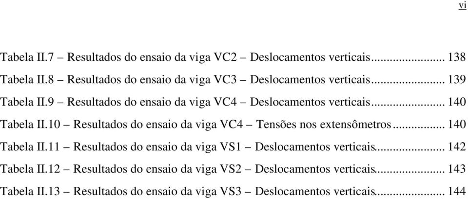 .. 140 Tabela II.10 Resultados do ensaio da viga VC4 Tensões nos extensômetros... 140 Tabela II.11 Resultados do ensaio da viga VS1 Deslocamentos verticais.