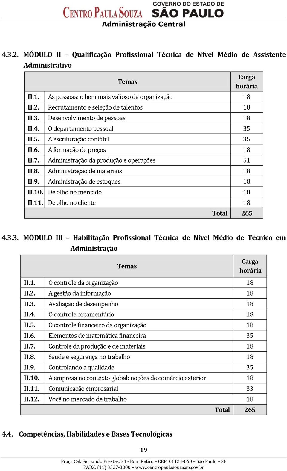 9. Administração de estoques 18 II.10. De olho no mercado 18 II.11. De olho no cliente 18 Total 265 4.3.