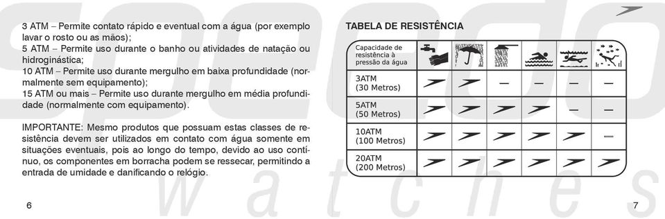 Manual de Instrução 32 - PDF Free Download