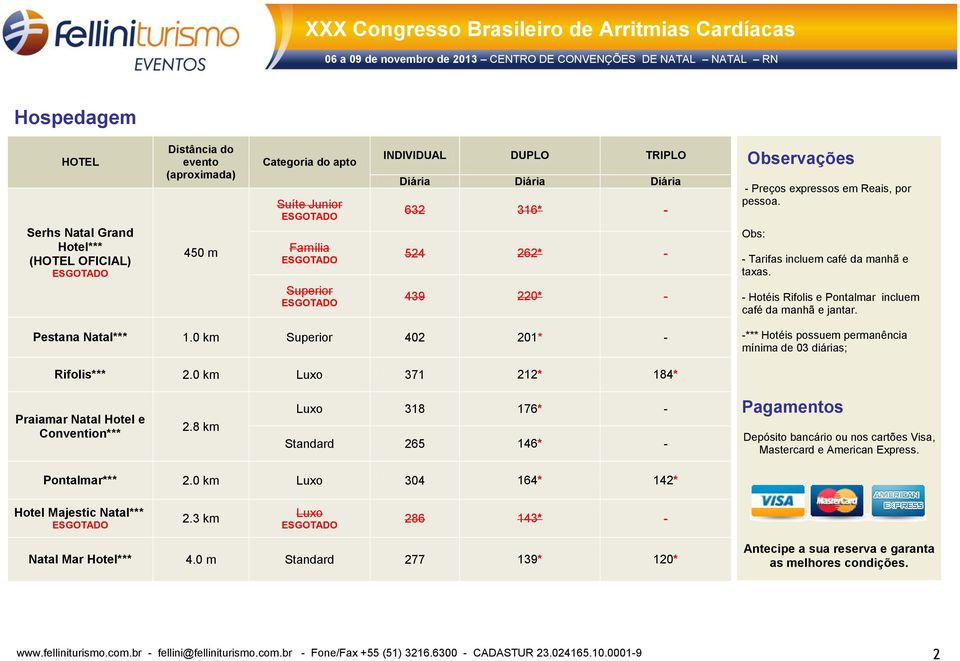 Pestana Natal*** 1.0 km Superior 402 201* - -*** Hotéis possuem permanência mínima de 03 diárias; Rifolis*** 2.0 km Luxo 371 212* 184* Praiamar Natal Hotel e Convention*** 2.