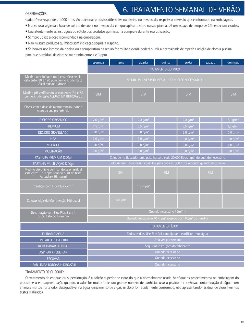 Leia atentamente as instruções do rótulo dos produtos químicos na compra e durante sua utilização. Sempre utilize a dose recomendada na embalagem.