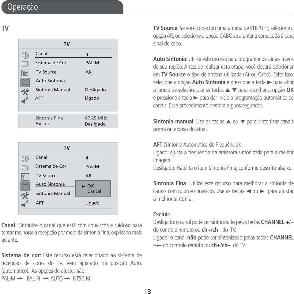 cabo. Auto Sintonia: Utilize este recurso para programar os canais ativos de sua região. Antes de realizar esta etapa, você deverá selecionar em TV Source o tipo de antena utilizada (Ar ou Cabo).