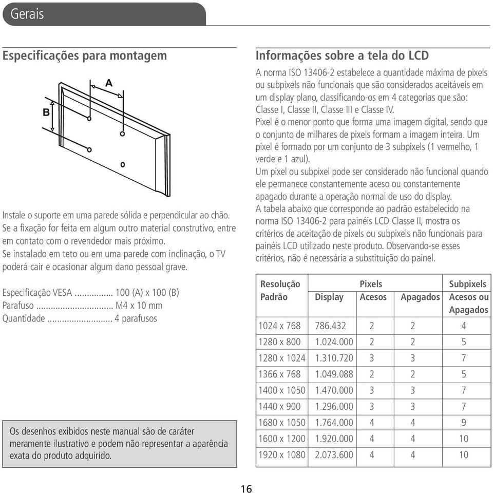 Se instalado em teto ou em uma parede com inclinação, o TV poderá cair e ocasionar algum dano pessoal grave. Especificação VESA... 100 (A) x 100 (B) Parafuso... M4 x 10 mm Quantidade.