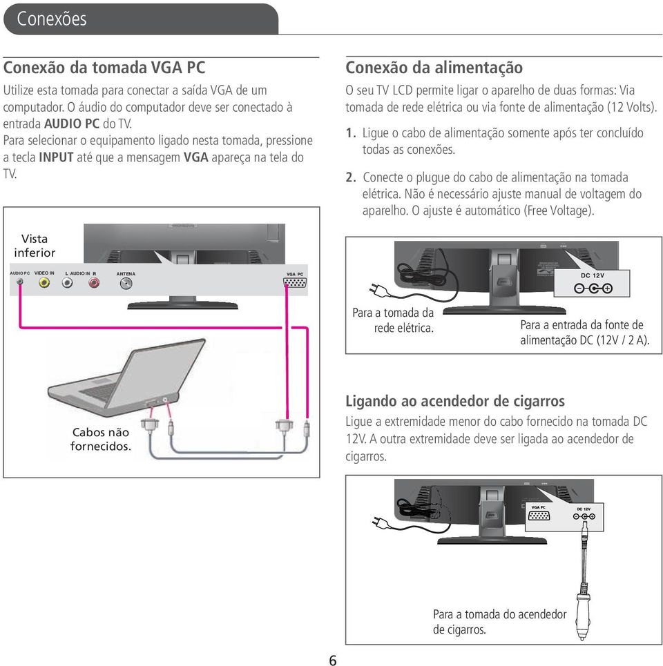 Conexão da alimentação O seu TV LCD permite ligar o aparelho de duas formas: Via tomada de rede elétrica ou via fonte de alimentação (12 Volts). 1.