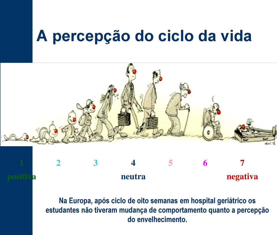 em hospital geriátrico os estudantes não tiveram