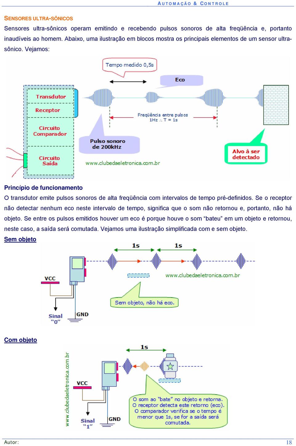 Vejamos: Princípio de funcionamento O transdutor emite pulsos sonoros de alta freqüência com intervalos de tempo pré-definidos.