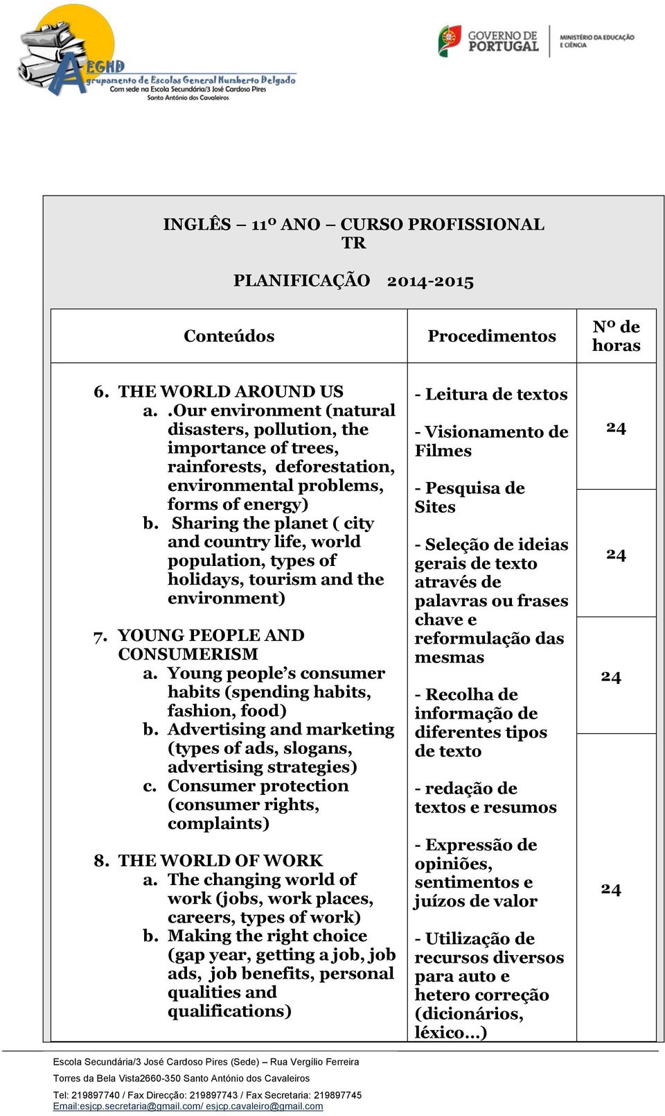 Sharing the planet ( city and country life, world population, types of holidays, tourism and the environment) 7. YOUNG PEOPLE AND CONSUMERISM a.