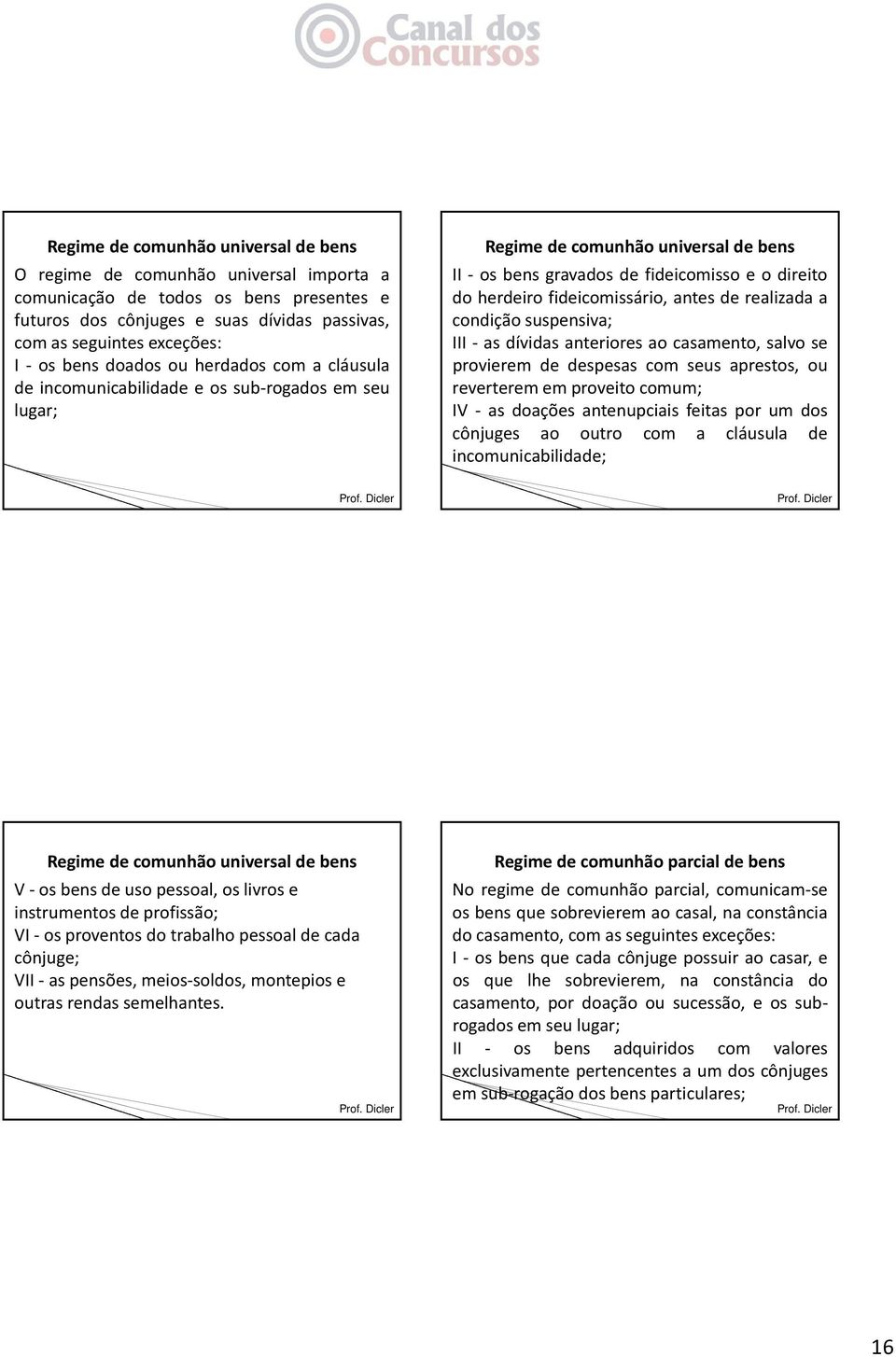 fideicomissário, antes de realizada a condição suspensiva; III as dívidas anteriores ao casamento, salvo se provierem de despesas com seus aprestos, ou reverterem em proveito comum; IV as doações