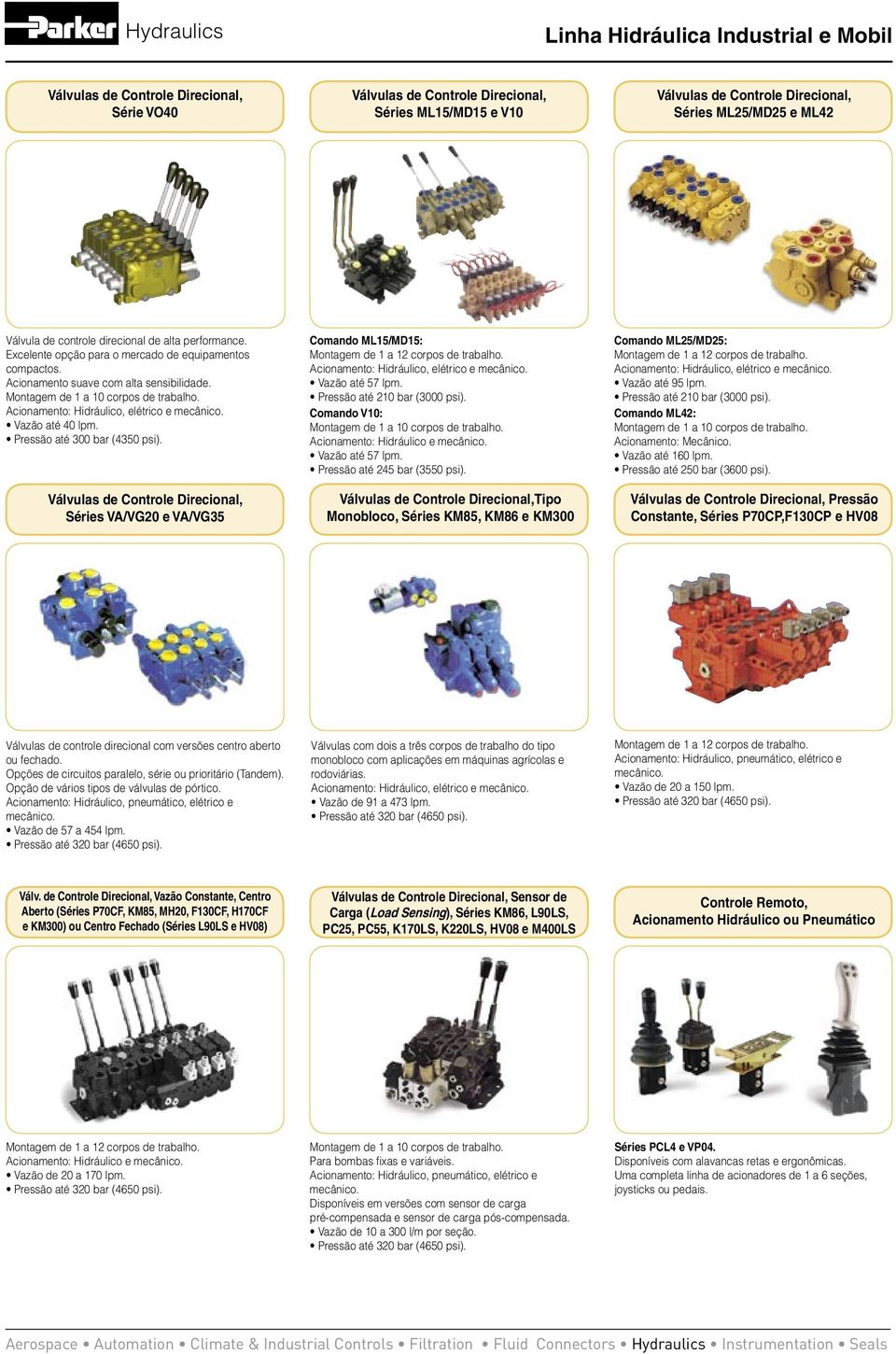 Vazão até 40 lpm. Pressão até 300 bar (4350 psi). Válvulas de Controle Direcional, Séries VA/VG20 e VA/VG35 Comando ML15/MD15: Montagem de 1 a 12 corpos de trabalho.