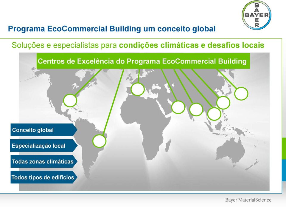 de Excelência do Programa EcoCommercial Building Conceito global