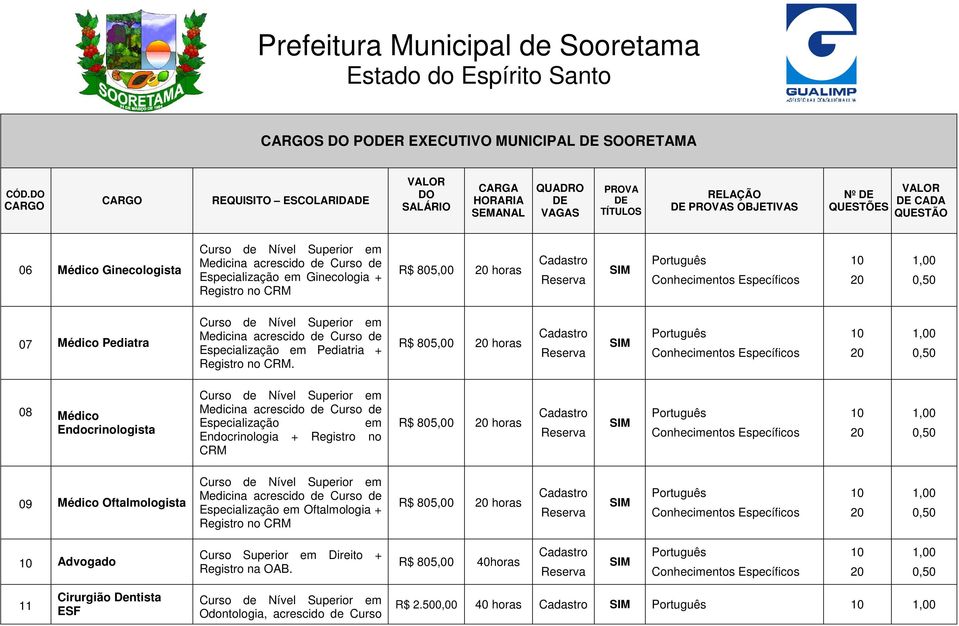 Especialização em Pediatria +.